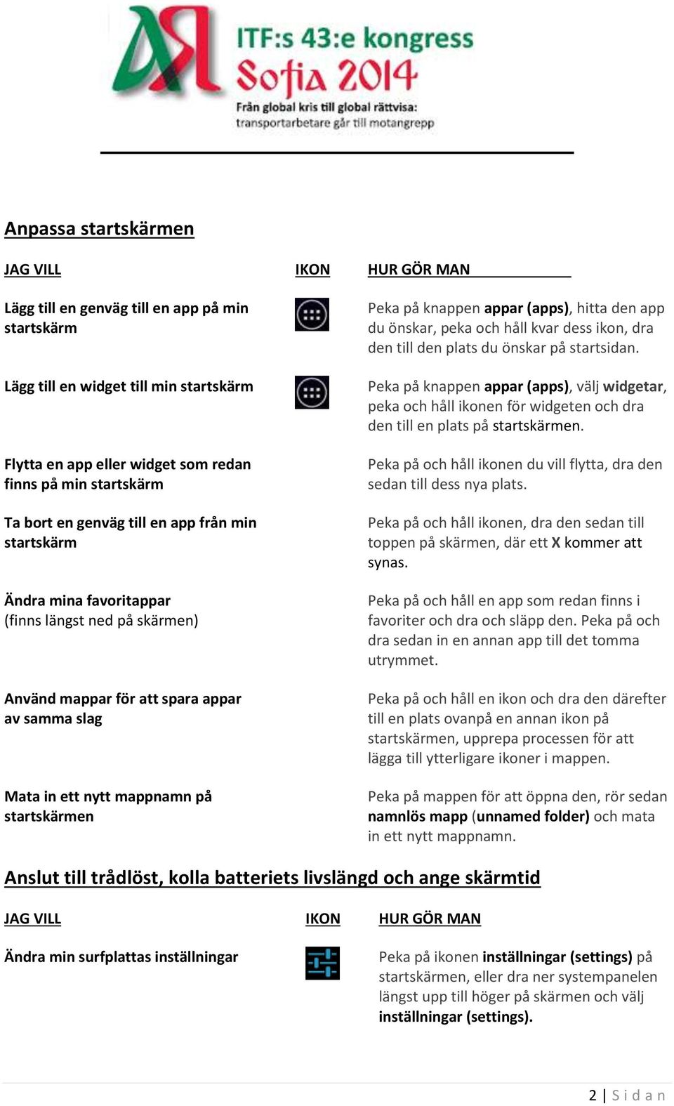 på knappen appar (apps), hitta den app du önskar, peka och håll kvar dess ikon, dra den till den plats du önskar på startsidan.