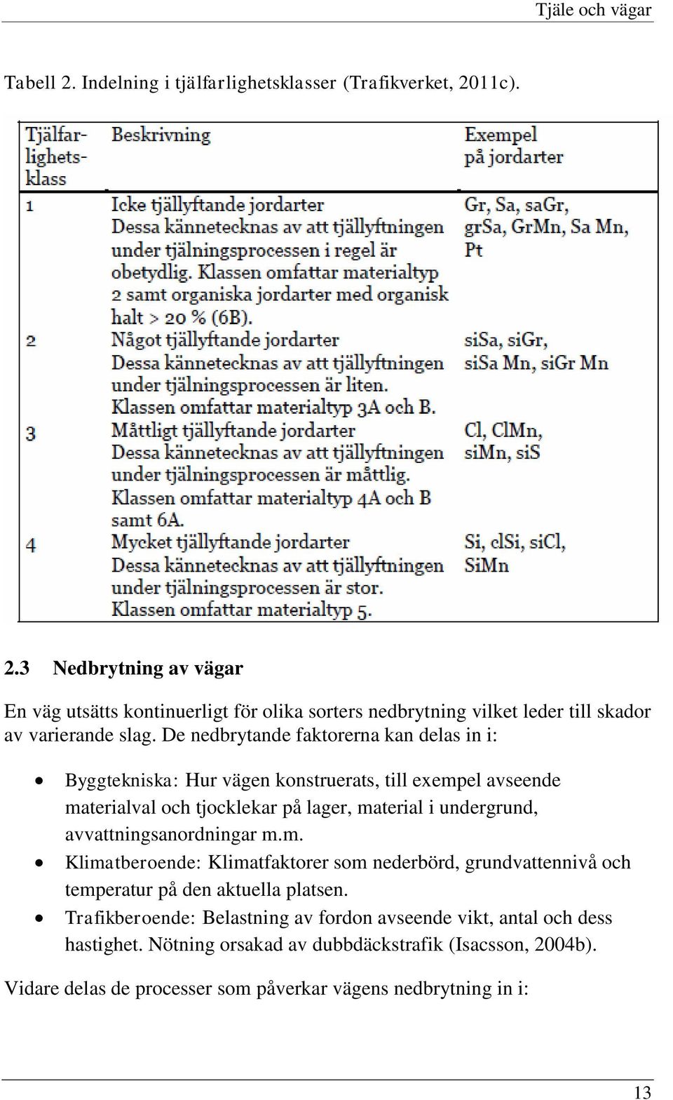 avvattningsanordningar m.m. Klimatberoende: Klimatfaktorer som nederbörd, grundvattennivå och temperatur på den aktuella platsen.