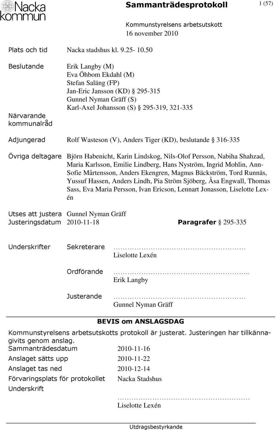 Wasteson (V), Anders Tiger (KD), beslutande 316-335 Övriga deltagare Björn Habenicht, Karin Lindskog, Nils-Olof Persson, Nabiha Shahzad, Maria Karlsson, Emilie Lindberg, Hans Nyström, Ingrid Mohlin,