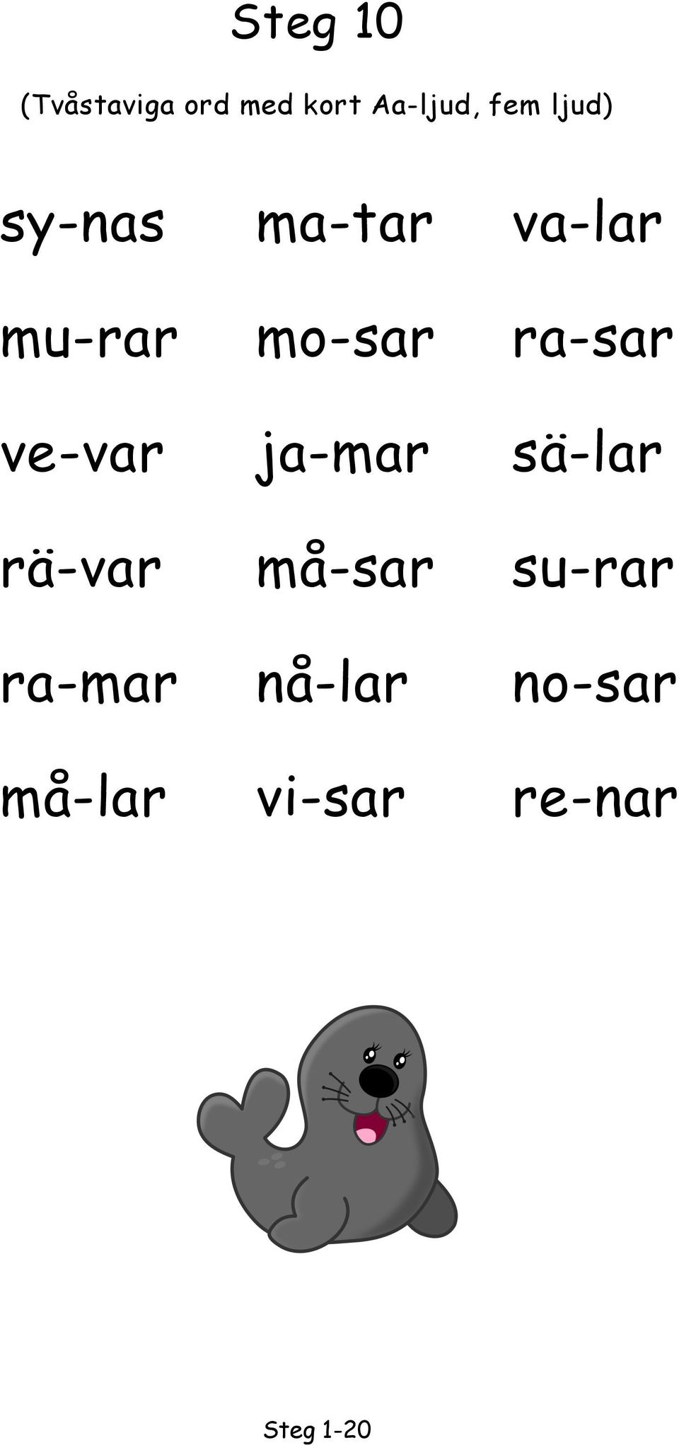 ra-sar ve-var ja-mar sä-lar rä-var må-sar