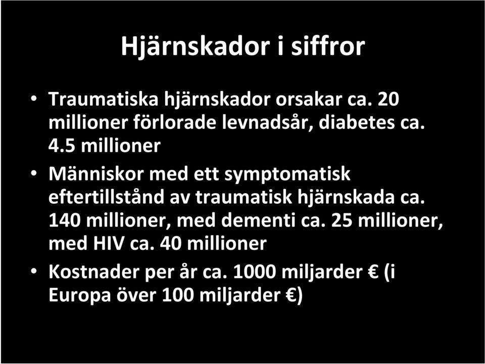 5 millioner Människor med ett symptomatisk eftertillstånd av traumatisk hjärnskada