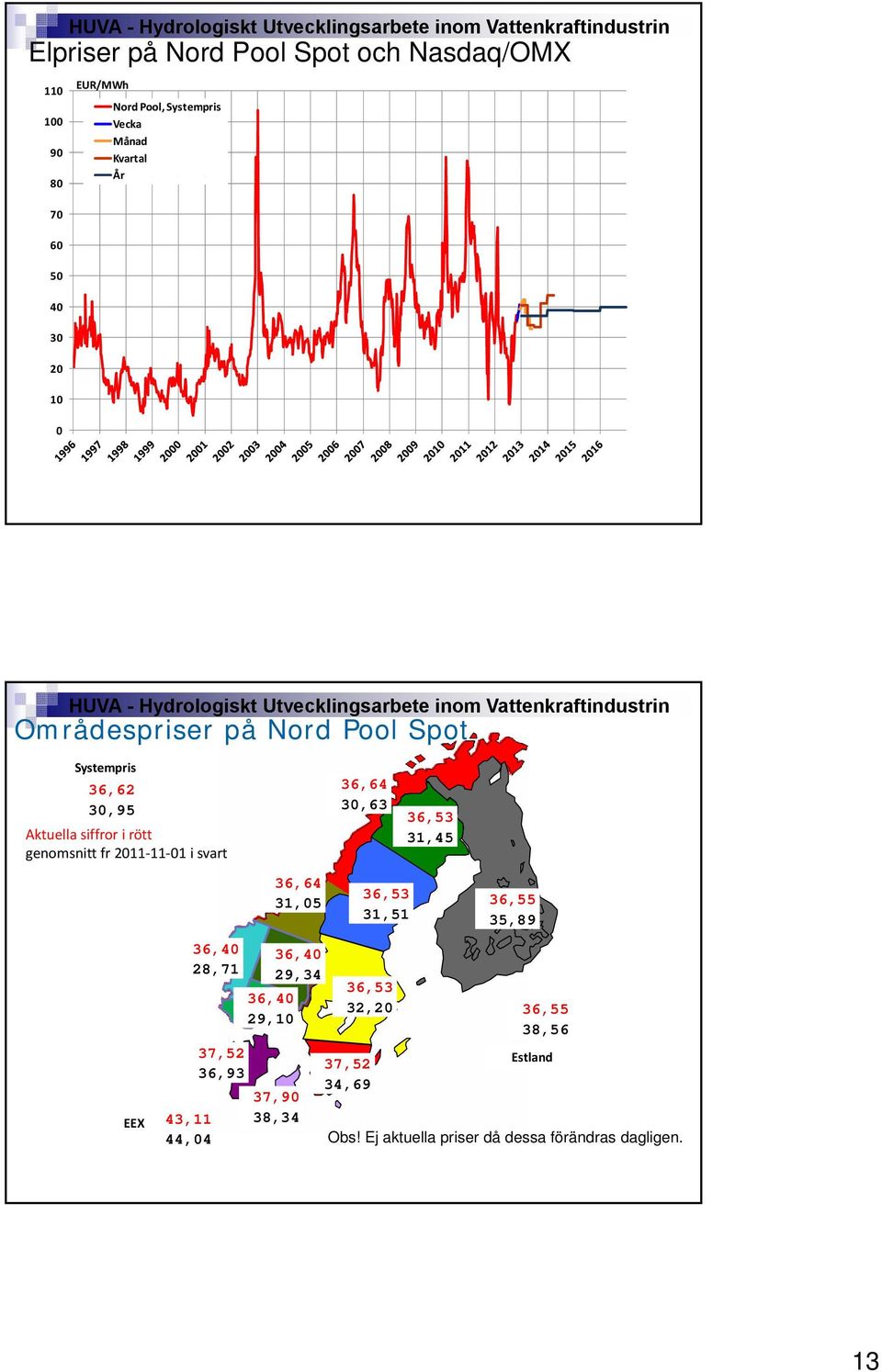 1 i svart EEX 43,11 44,4 36,4 28,71 37,52 36,93 36,4 29,1 36,64 31,5 36,4 29,34 37,9 38,34 36,64 3,63 36,53 31,51 36,53 32,2 37,52 34,69