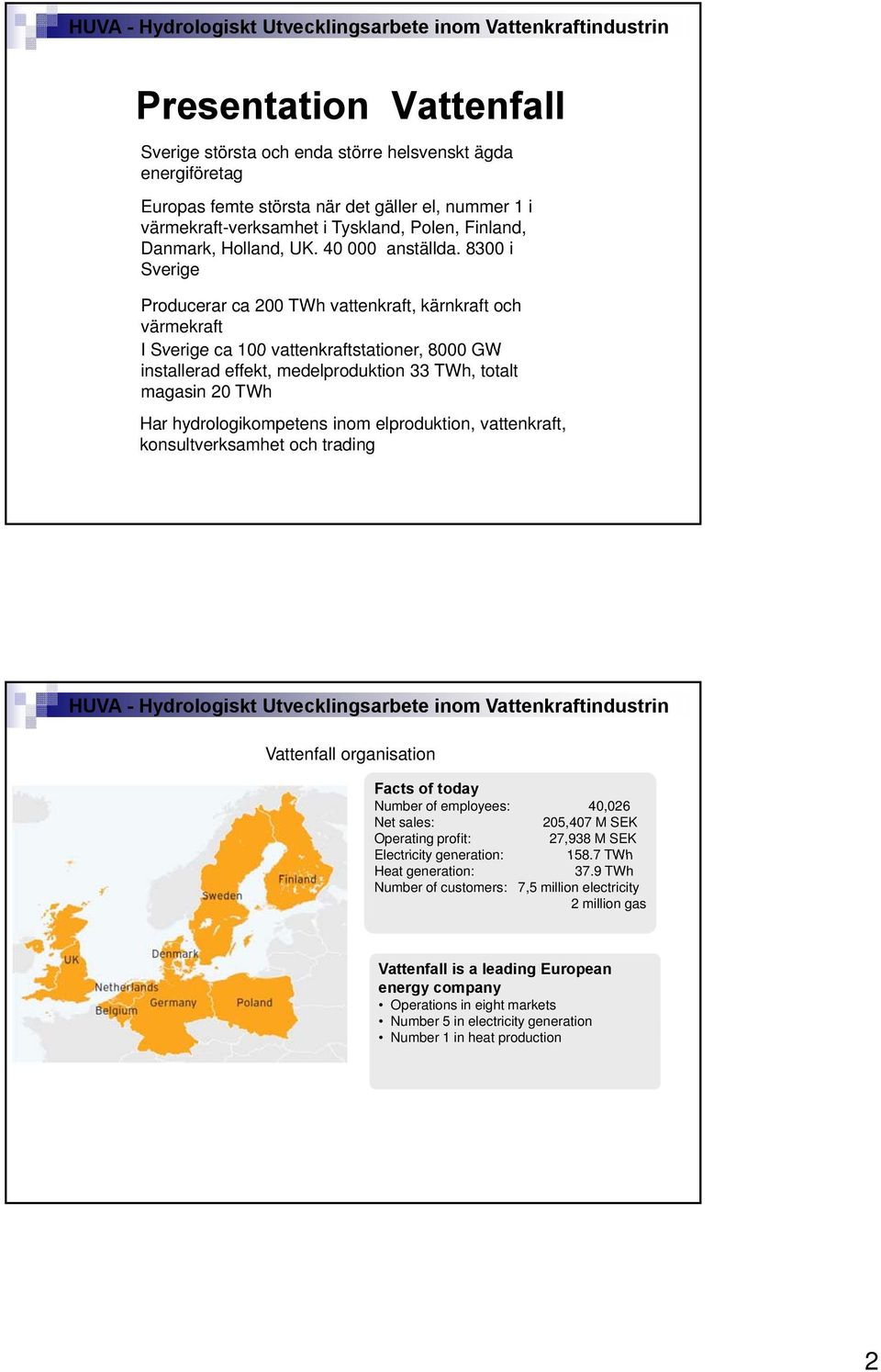 83 i Sverige Producerar ca 2 TWh vattenkraft, kärnkraft och värmekraft I Sverige ca 1 vattenkraftstationer, 8 GW installerad effekt, medelproduktion 33 TWh, totalt magasin 2 TWh Har