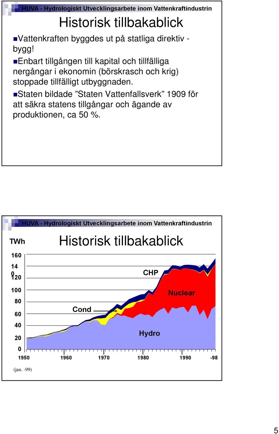 tillfälligt utbyggnaden.