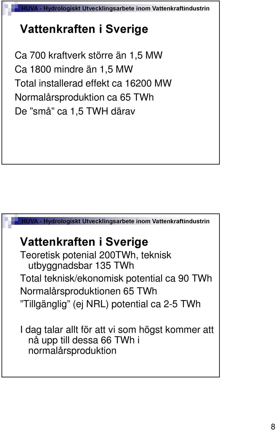 utbyggnadsbar 135 TWh Total teknisk/ekonomisk potential ca 9 TWh Normalårsproduktionen 65 TWh Tillgänglig (ej