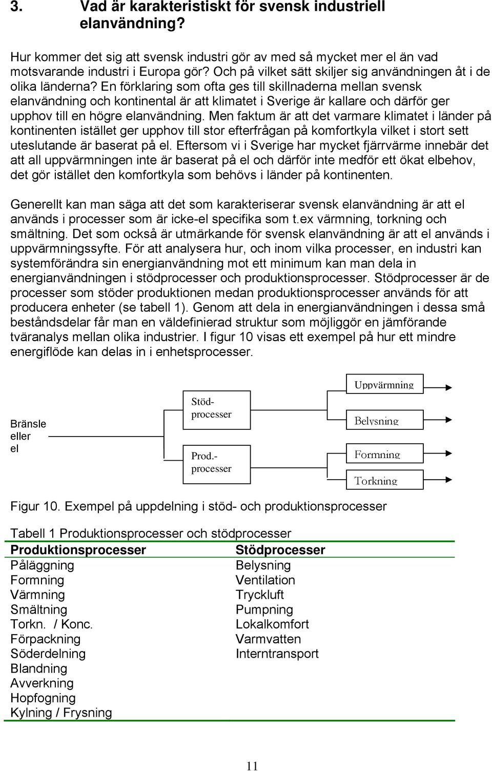 En förklaring som ofta ges till skillnaderna mellan svensk elanvändning och kontinental är att klimatet i Sverige är kallare och därför ger upphov till en högre elanvändning.