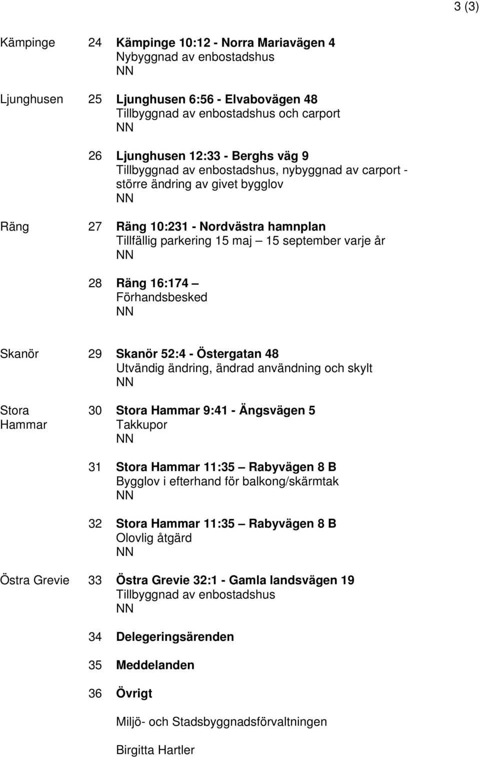 Förhandsbesked Skanör 29 Skanör 52:4 - Östergatan 48 Utvändig ändring, ändrad användning och skylt Stora Hammar 30 Stora Hammar 9:41 - Ängsvägen 5 Takkupor 31 Stora Hammar 11:35 Rabyvägen 8 B Bygglov