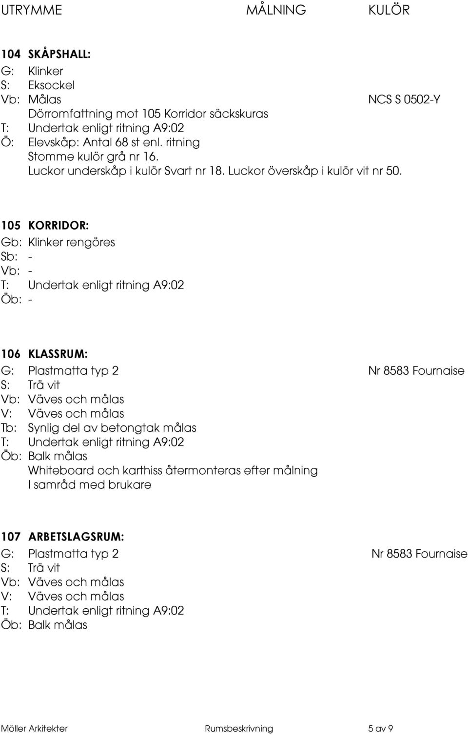 105 KORRIDOR: Gb: Klinker rengöres Vb: - T: Undertak enligt ritning A9:02 106 KLASSRUM: Vb: Väves och målas Tb: Synlig del av betongtak målas T: Undertak enligt