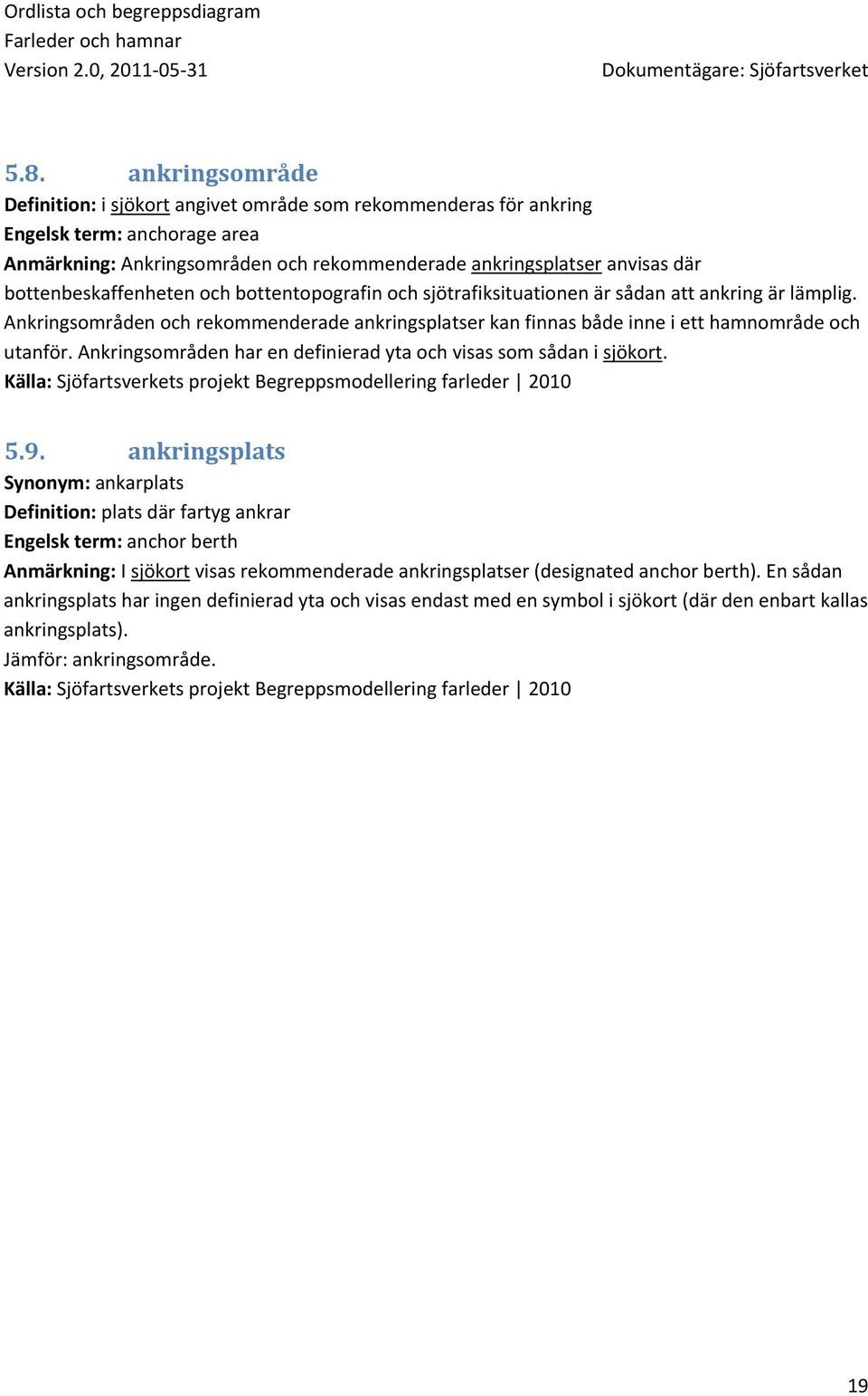 Ankringsområden och rekommenderade ankringsplatser kan finnas både inne i ett hamnområde och utanför. Ankringsområden har en definierad yta och visas som sådan i sjökort.