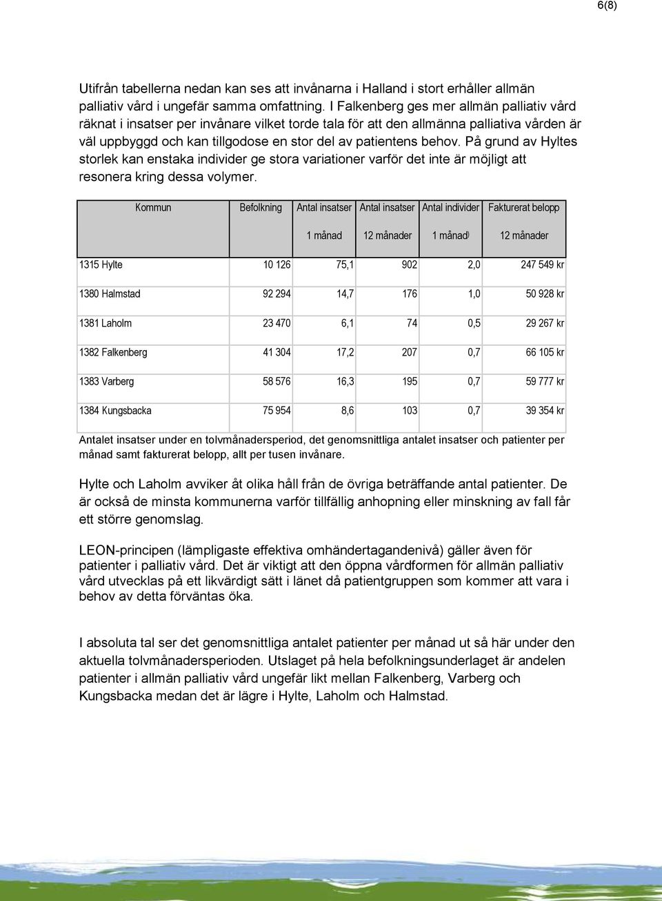 På grund av Hyltes storlek kan enstaka individer ge stora variationer varför det inte är möjligt att resonera kring dessa volymer.