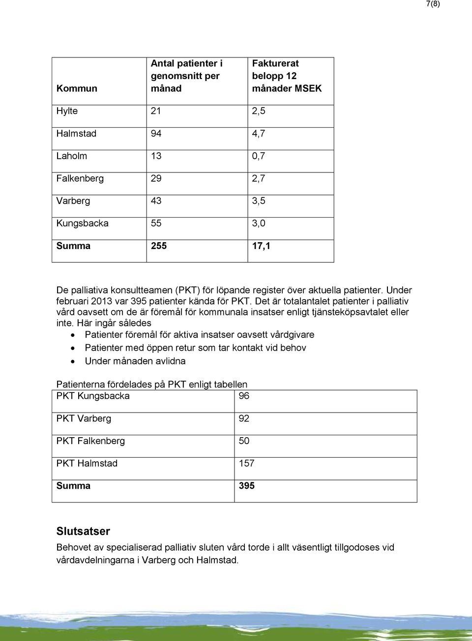 Det är totalantalet patienter i palliativ vård oavsett om de är föremål för kommunala insatser enligt tjänsteköpsavtalet eller inte.