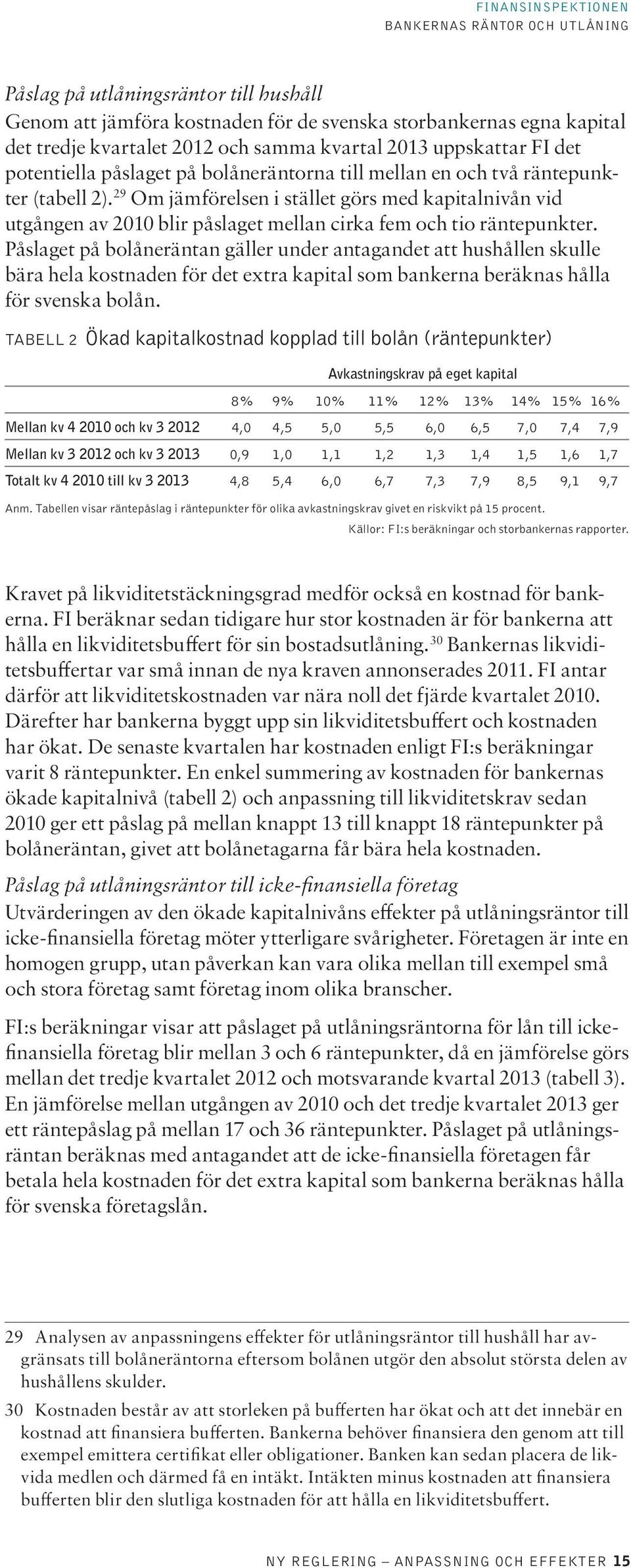 Påslaget på bolåneräntan gäller under antagandet att hushållen skulle bära hela kostnaden för det extra kapital som bankerna beräknas hålla för svenska bolån.