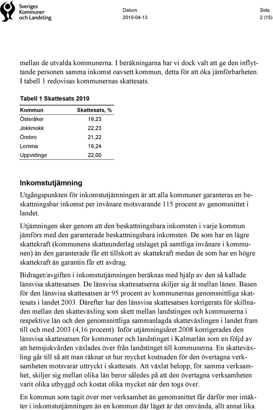 Tabell 1 Skattesats 2010 Kommun Skattesats, % Österåker 19,23 Jokkmokk 22,23 Örebro 21,22 Lomma 19,24 Uppvidinge 22,00 Inkomstutjämning Utgångspunkten för inkomstutjämningen är att alla kommuner