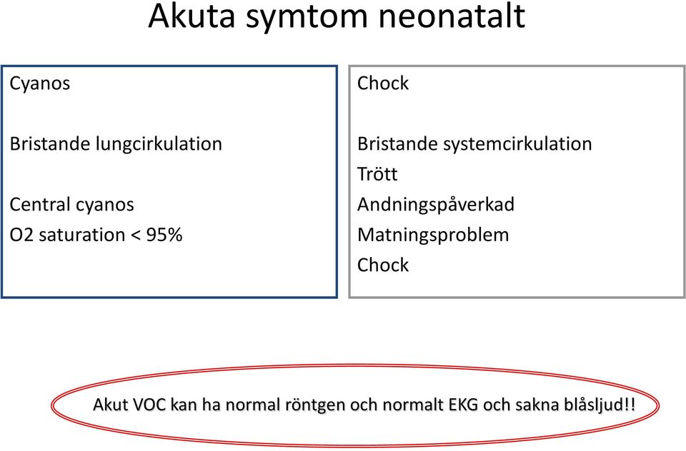 Bristande systemcirkulation Trött Andningspåverkad
