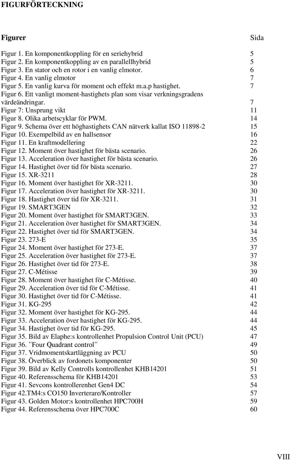 7 Figur 7: Unsprung vikt 11 Figur 8. Olika arbetscyklar för PWM. 14 Figur 9. Schema över ett höghastighets CAN nätverk kallat ISO 11898-2 15 Figur 10. Exempelbild av en hallsensor 16 Figur 11.