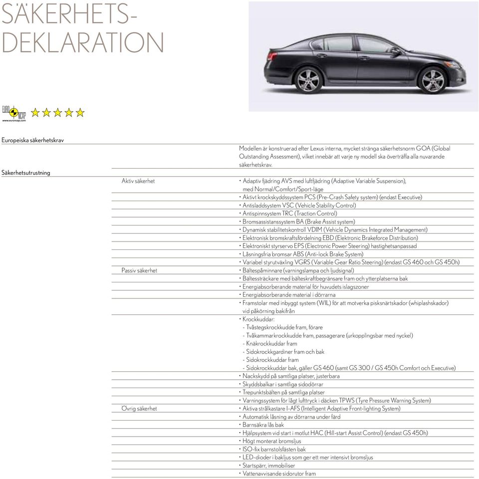 Adaptiv fjädring AVS med luftfjädring (Adaptive Variable Suspension), med Normal/Comfort/Sport-läge Aktivt krockskyddssystem PCS (Pre-Crash Safety system) (endast Executive) Antisladdsystem VSC