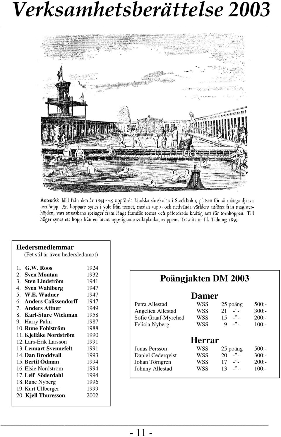 Bertil Ödman 1994 16. Elsie Nordström 1994 17. Leif Söderdahl 1994 18. Rune Nyberg 1996 19. Kurt Ullberger 1999 20.