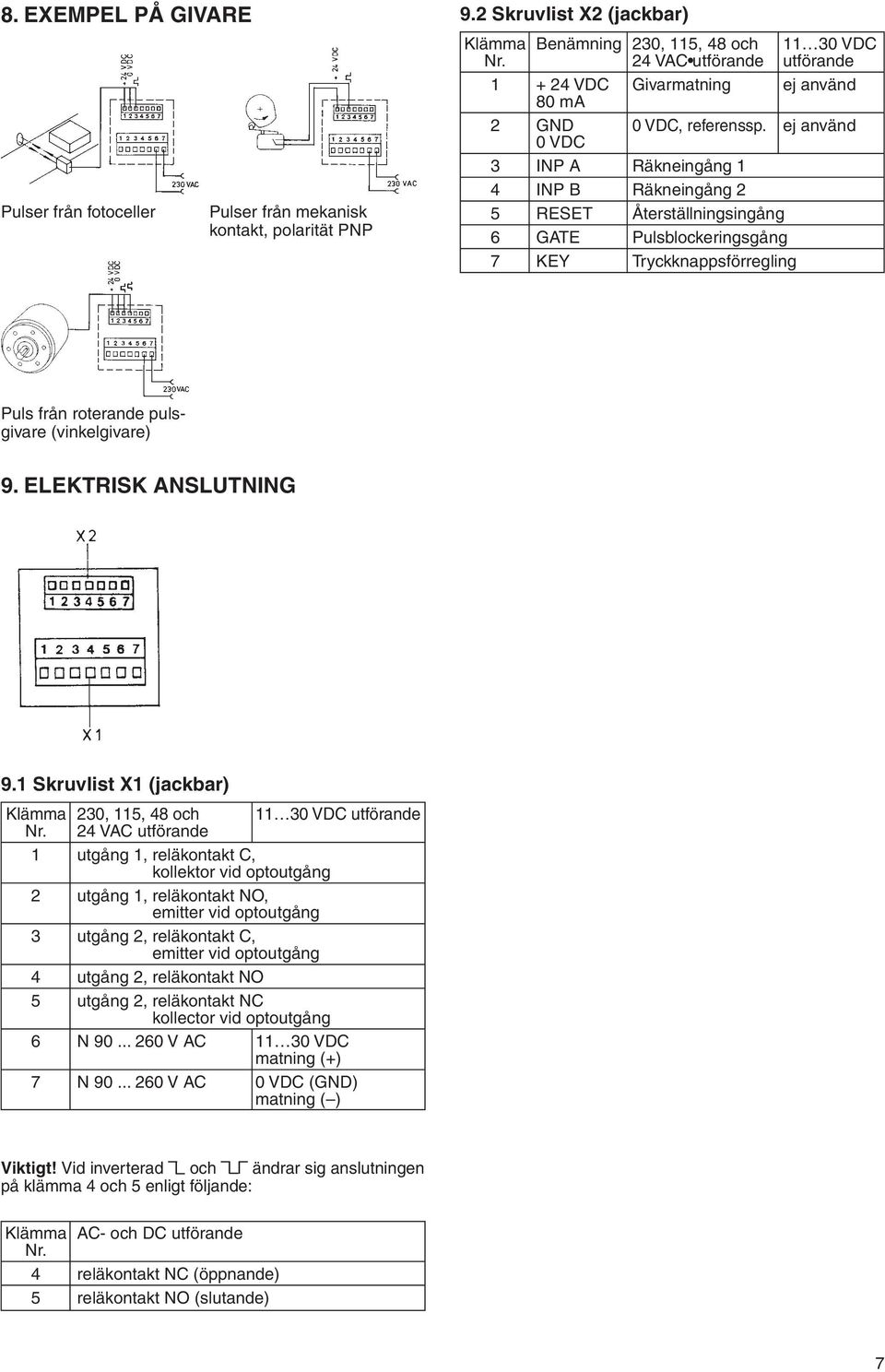 ej använd 0 VDC 3 INP A Räkneingång 1 4 INP B Räkneingång 2 5 RESET Återställningsingång 6 GATE Pulsblockeringsgång 7 KEY Tryckknappsförregling Puls från roterande puls - givare (vinkelgivare) 9.