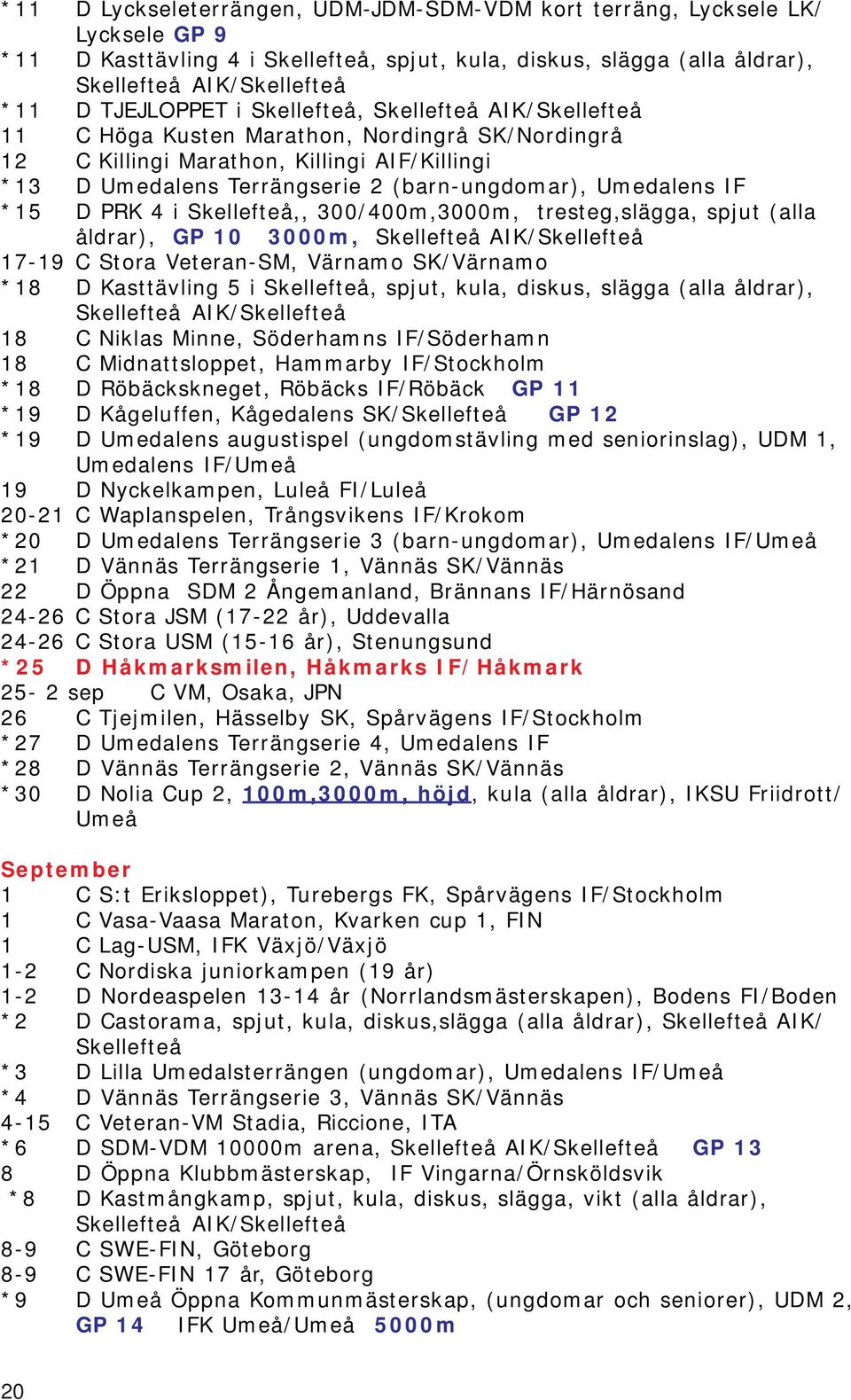 Umedalens IF *15 D PRK 4 i Skellefteå,, 300/400m,3000m, tresteg,slägga, spjut (alla åldrar), GP 10 3000m, Skellefteå AIK/Skellefteå 17-19 C Stora Veteran-SM, Värnamo SK/Värnamo *18 D Kasttävling 5 i