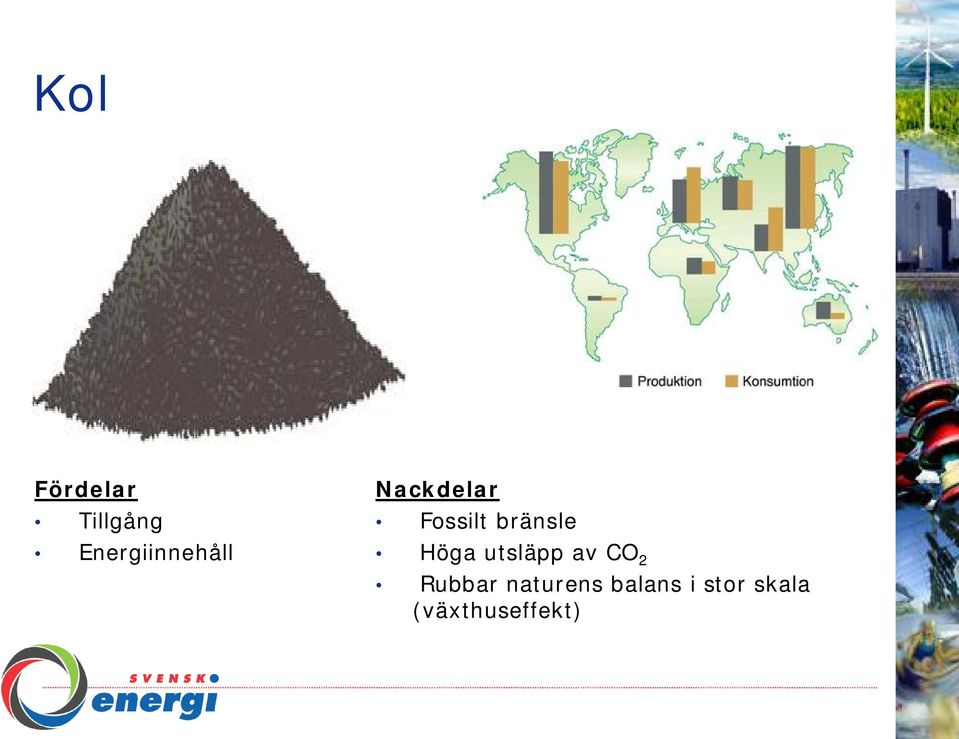 bränsle Höga utsläpp av CO 2