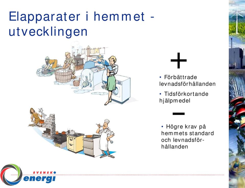 Tidsförkortande hjälpmedel Högre krav