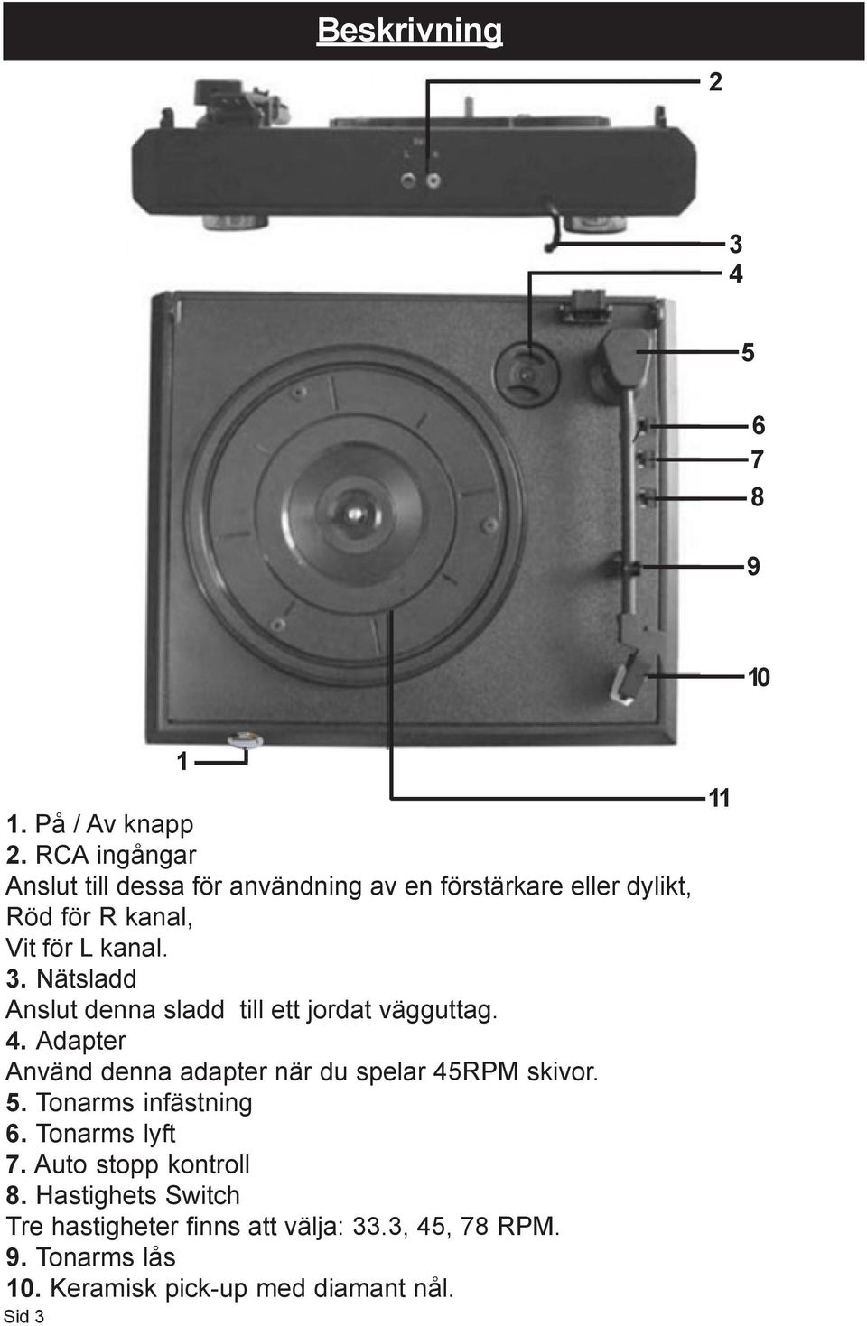 Nätsladd Anslut denna sladd till ett jordat vägguttag. 4. Adapter Använd denna adapter när du spelar 45RPM skivor. 5.