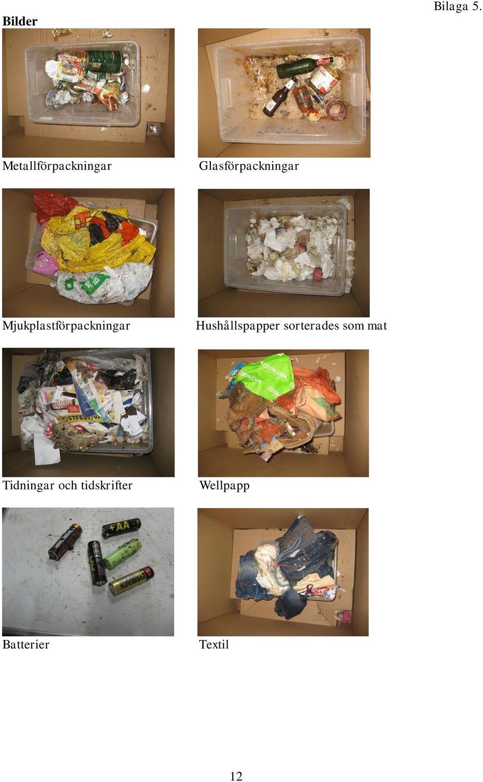 Mjukplastförpackningar Hushållspapper