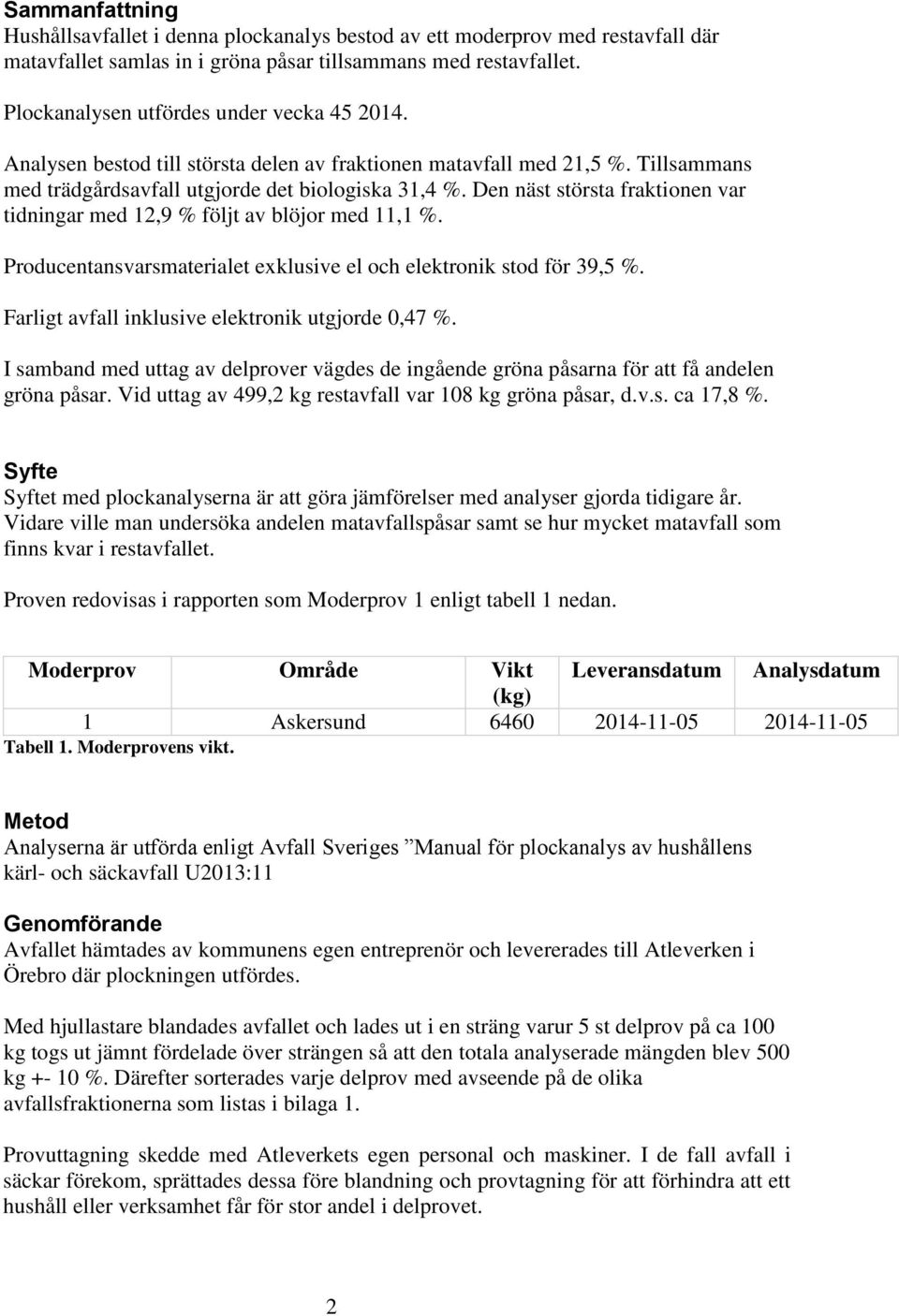 Den näst största fraktionen var tidningar med 12,9 % följt av blöjor med 11,1 %. Producentansvarsmaterialet exklusive el och elektronik stod för 39,5 %. inklusive elektronik utgjorde 0,47 %.
