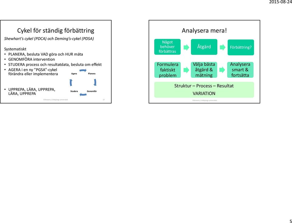intervention STUDERA process och resultatdata, besluta om effekt AGERA i en ny PGSA cykel förändra eller