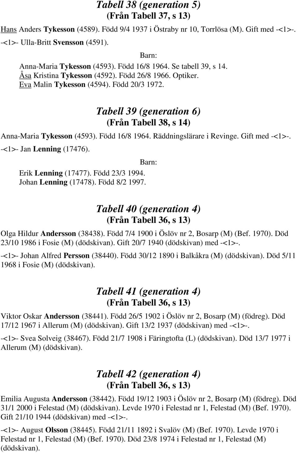 Tabell 39 (generation 6) (Från Tabell 38, s 14) Anna-Maria Tykesson (4593). Född 16/8 1964. Räddningslärare i Revinge. Gift med -<1>-. -<1>- Jan Lenning (17476). Erik Lenning (17477). Född 23/3 1994.