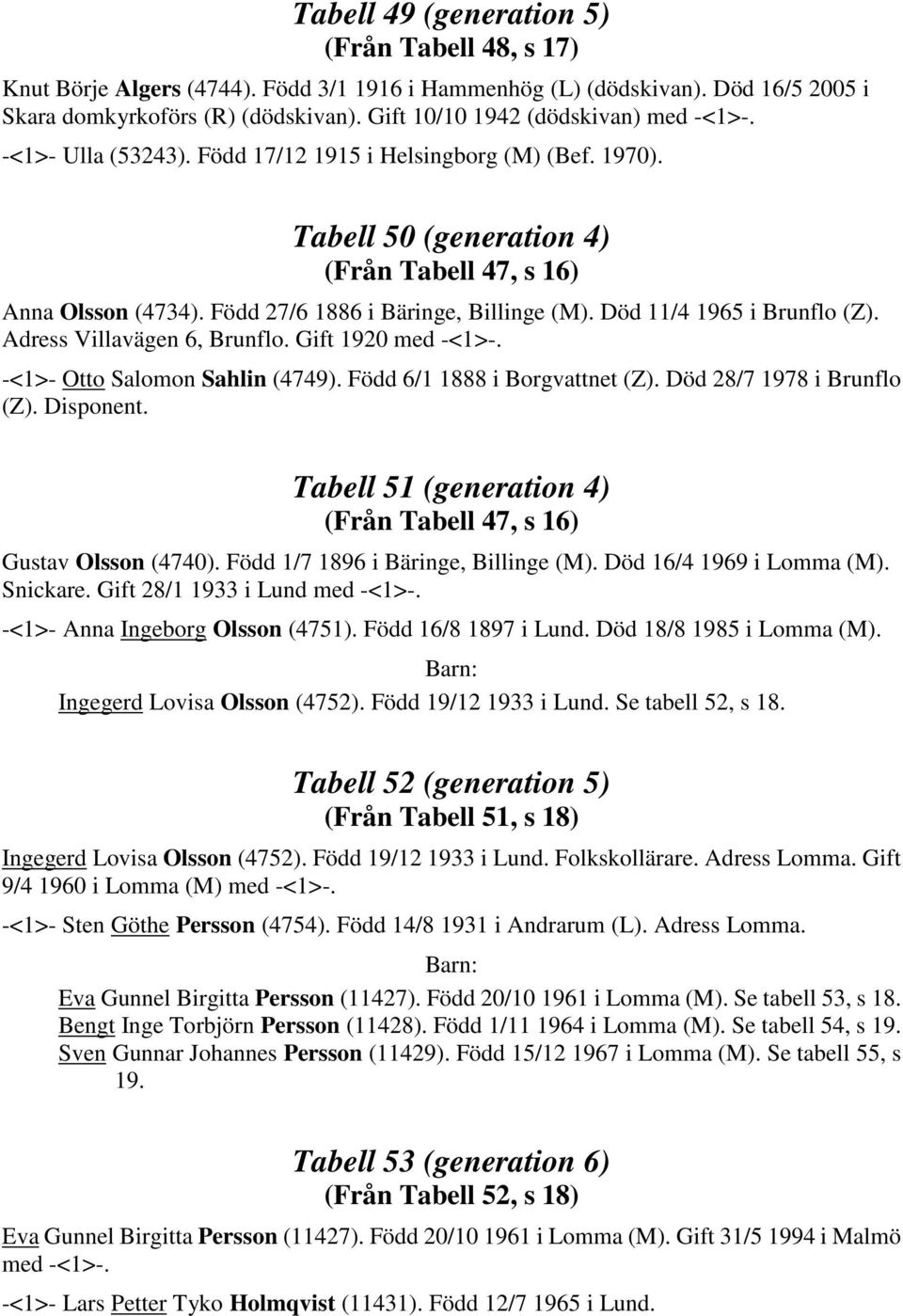 Född 27/6 1886 i Bäringe, Billinge (M). Död 11/4 1965 i Brunflo (Z). Adress Villavägen 6, Brunflo. Gift 1920 med -<1>-. -<1>- Otto Salomon Sahlin (4749). Född 6/1 1888 i Borgvattnet (Z).