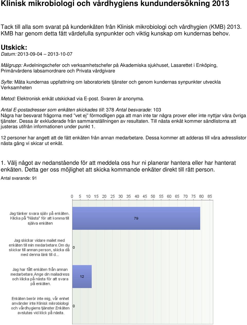 Utskick: Datum: 2013-09-04 2013-10-07 Målgrupp: Avdelningschefer och verksamhetschefer på Akademiska sjukhuset, Lasarettet i Enköping, Primärvårdens labsamordnare och Privata vårdgivare Syfte: Mäta