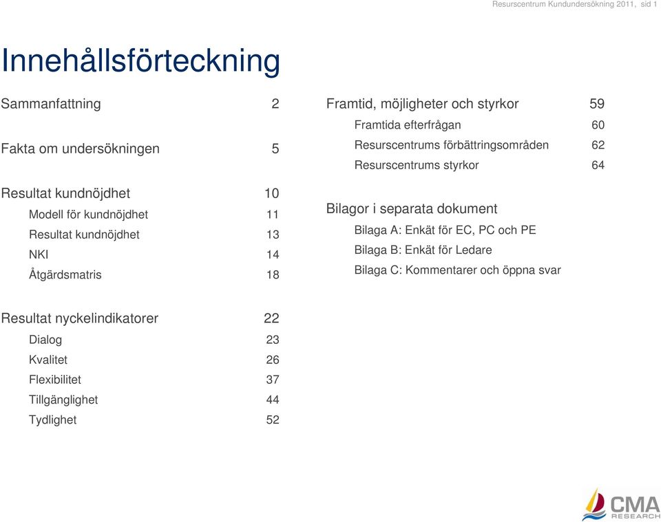 Resurscentrums förbättringsområden 62 Resurscentrums styrkor 64 Bilagor i separata dokument Bilaga A: Enkät för EC, PC och PE Bilaga B: