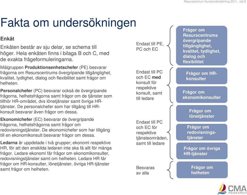 Personalchefer (PC) besvarar också de övergripande frågorna, helhetsfrågorna samt frågor om de tjänster som tillhör HR-området, dvs lönetjänster samt övriga HRtjänster.