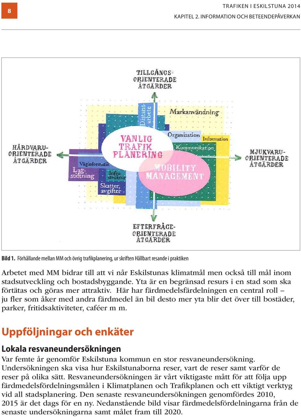 bostadsbyggande. Yta är en begränsad resurs i en stad som ska förtätas och göras mer attraktiv.