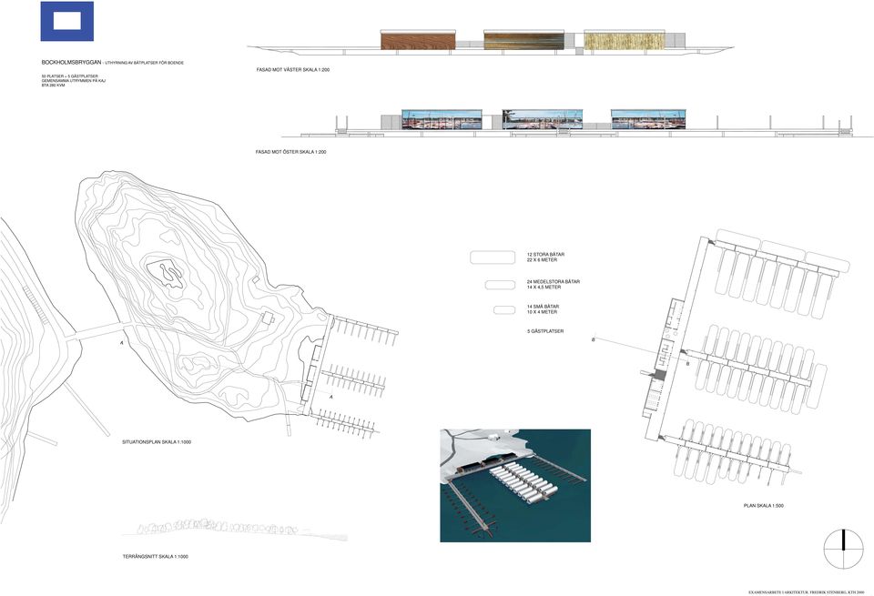 MEDELSTORA BÅTAR 14 X 4,5 METER 14 SMÅ BÅTAR 10 X 4 METER 5 GÄSTPLATSER A B B A SITUATIONSPLAN SKALA