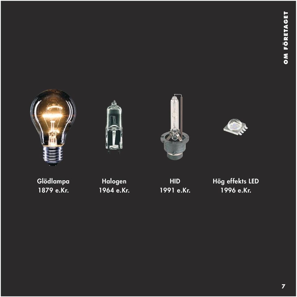 Halogen 1964 e.kr.