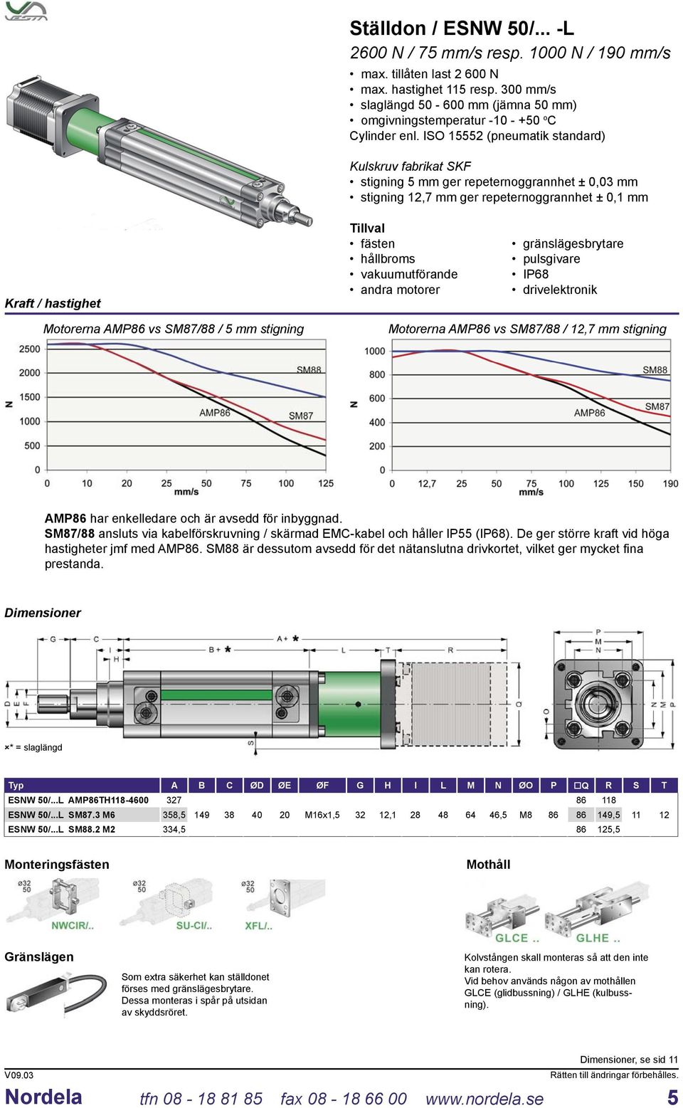 ISO 15552 (pneumatik standard) Kulskruv fabrikat SKF stigning 5 mm ger repeternoggrannhet ± 0,03 mm stigning 12,7 mm ger repeternoggrannhet ± 0,1 mm Kraft / hastighet fästen hållbroms vakuumutförande