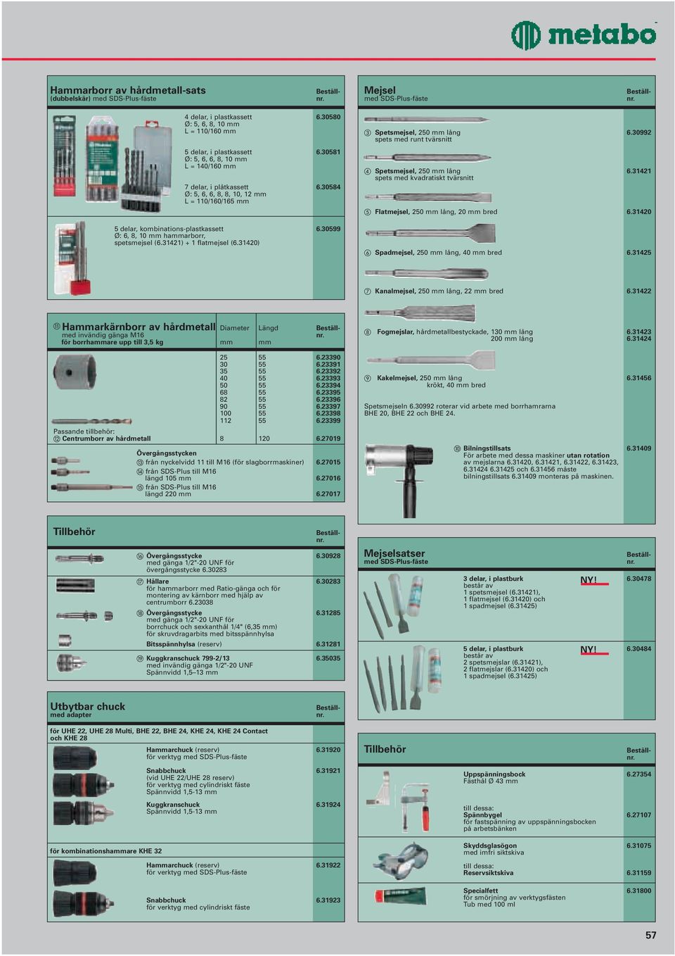 30599 Ø: 6, 8, 10 mm hammarborr, spetsmejsel (6.31421) + 1 flatmejsel (6.31420) c Spetsmejsel, 250 mm lång 6.30992 spets med runt tvärsnitt d Spetsmejsel, 250 mm lång 6.