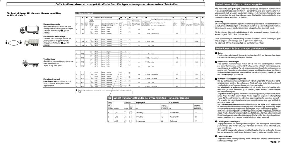 Se även notförklaring 2, på flik sidan. Tomkörningar Samt körningar med tomcontainer, se även försättsbladet Hjälp till dig som fyller i.