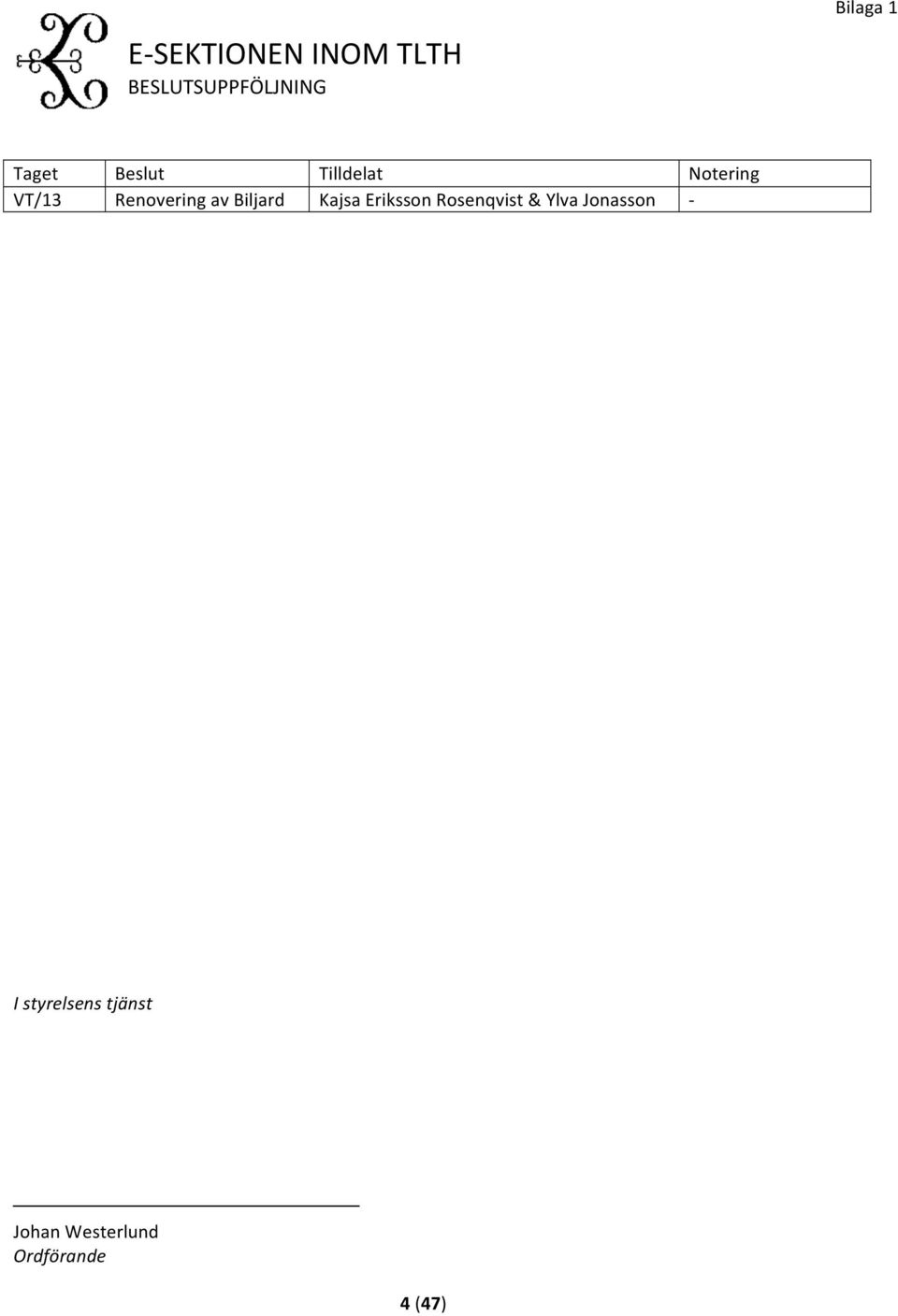 Kajsa Eriksson Rosenqvist & Ylva Jonasson - I