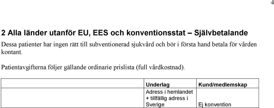 kontant. Patientavgifterna följer gällande ordinarie prislista (full vårdkostnad).