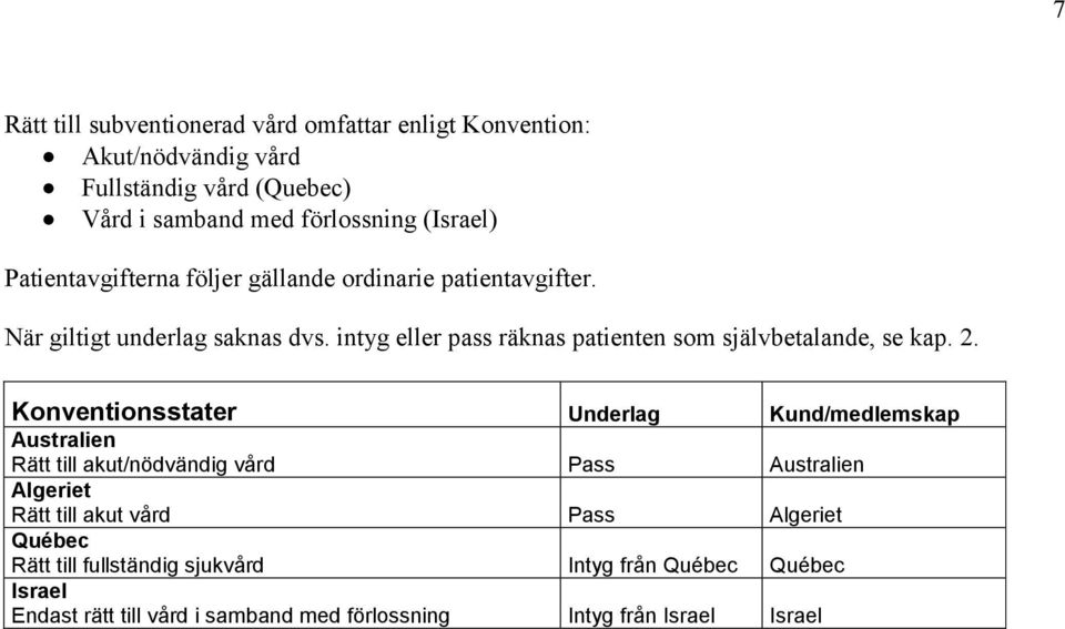 Konventionsstater Underlag Kund/medlemskap Australien Rätt till akut/nödvändig vård Pass Australien Algeriet Rätt till akut vård