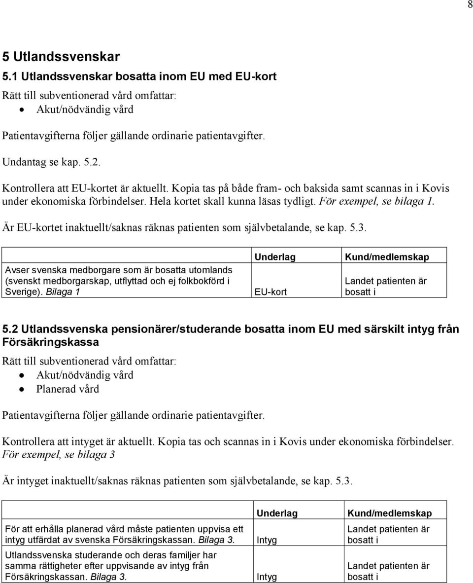 Är EU-kortet inaktuellt/saknas räknas patienten som självbetalande, se kap. 5.3. Avser svenska medborgare som är bosatta utomlands (svenskt medborgarskap, utflyttad och ej folkbokförd i Sverige).