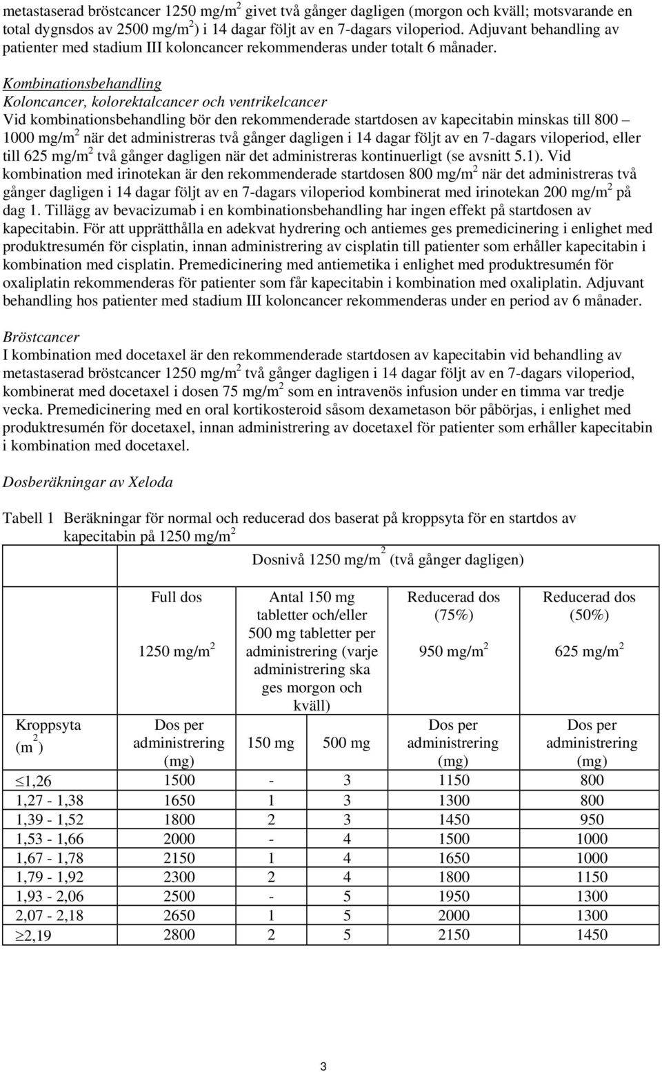 Kombinationsbehandling Koloncancer, kolorektalcancer och ventrikelcancer Vid kombinationsbehandling bör den rekommenderade startdosen av kapecitabin minskas till 800 1000 mg/m 2 när det administreras