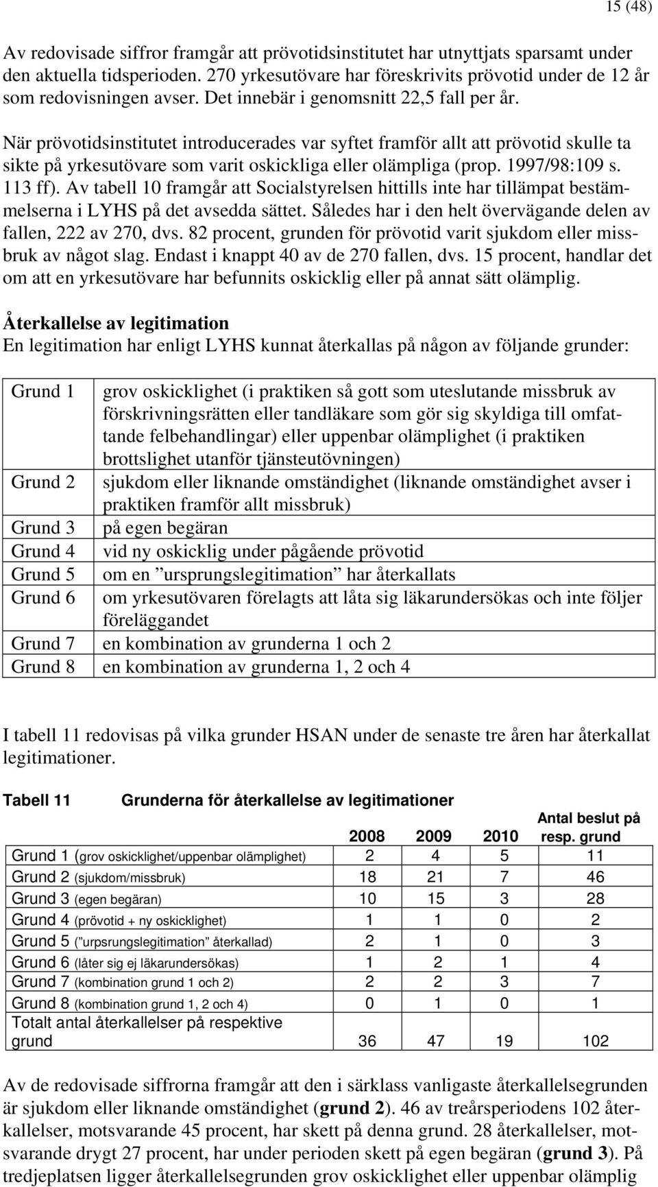 När prövotidsinstitutet introducerades var syftet framför allt att prövotid skulle ta sikte på yrkesutövare som varit oskickliga eller olämpliga (prop. 1997/98:109 s. 113 ff).
