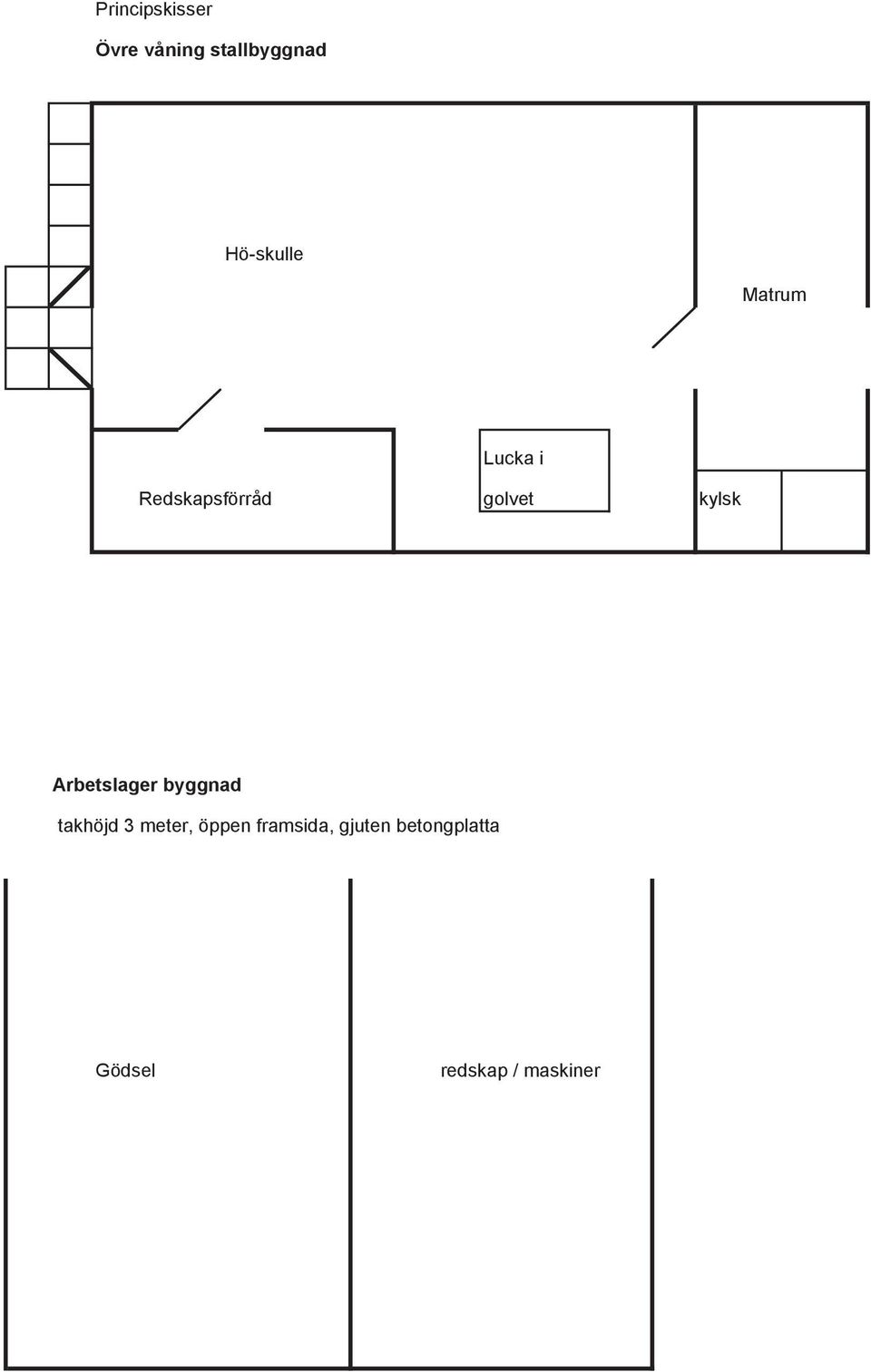 kylsk Arbetslager byggnad takhöjd 3 meter,