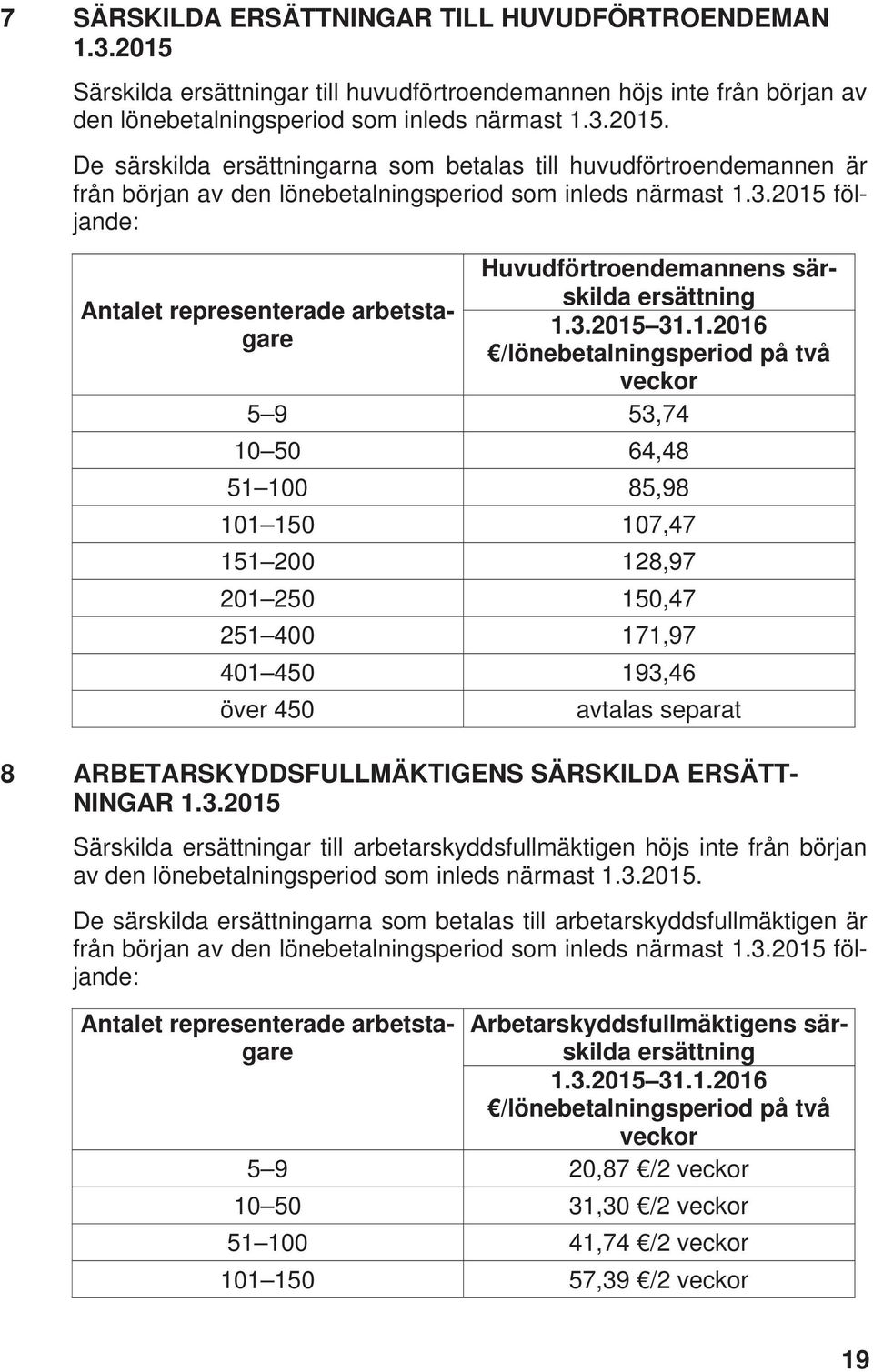 följande: Huvudförtroendemannens särskilda ersättning Antalet representerade arbetstagare 1.