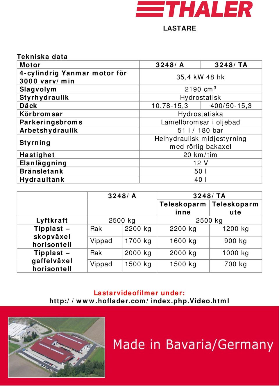 78-15,3 400/50-15,3 Körbromsar Hydrostatiska Parkeringsbroms Lamellbromsar i oljebad Arbetshydraulik 51 l / 180 bar Styrning Helhydraulisk midjestyrning med rörlig bakaxel Hastighet 20 km/tim