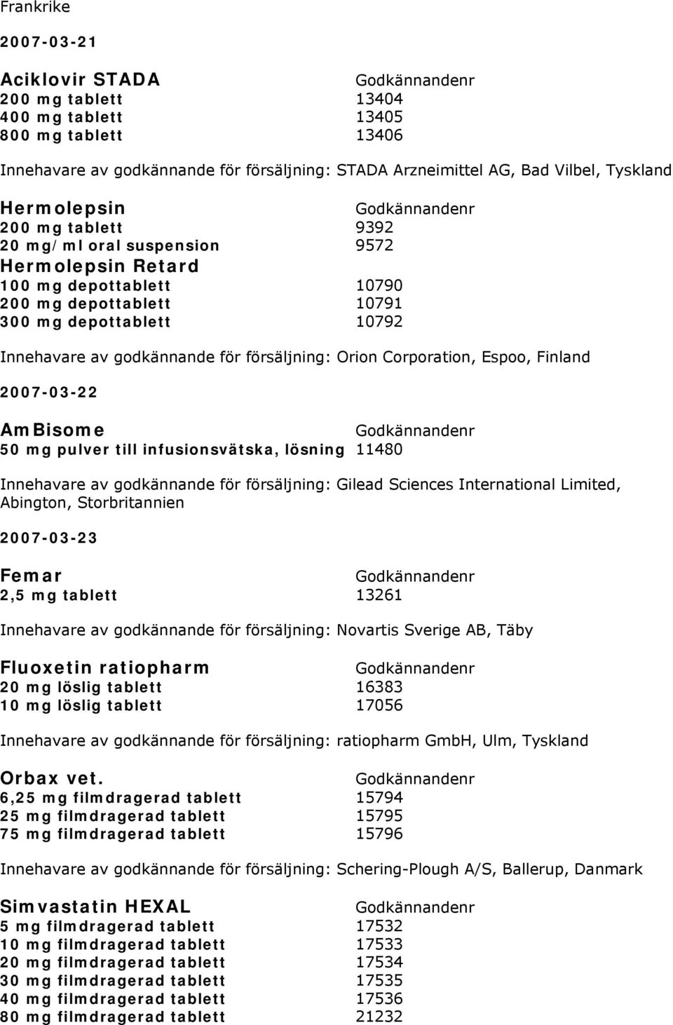 Corporation, Espoo, Finland 2007-03-22 AmBisome 50 mg pulver till infusionsvätska, lösning 11480 Innehavare av godkännande för försäljning: Gilead Sciences International Limited, Abington,